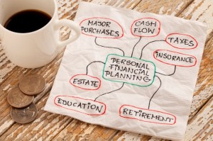 Personal finance, money